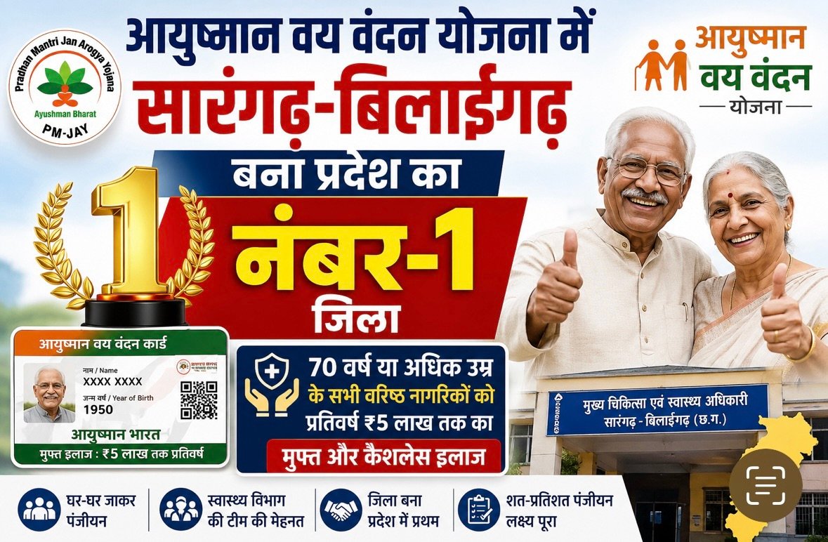 आयुष्मान वय वंदन योजना में सारंगढ़-बिलाईगढ़ बना प्रदेश का नंबर-1 जिला..